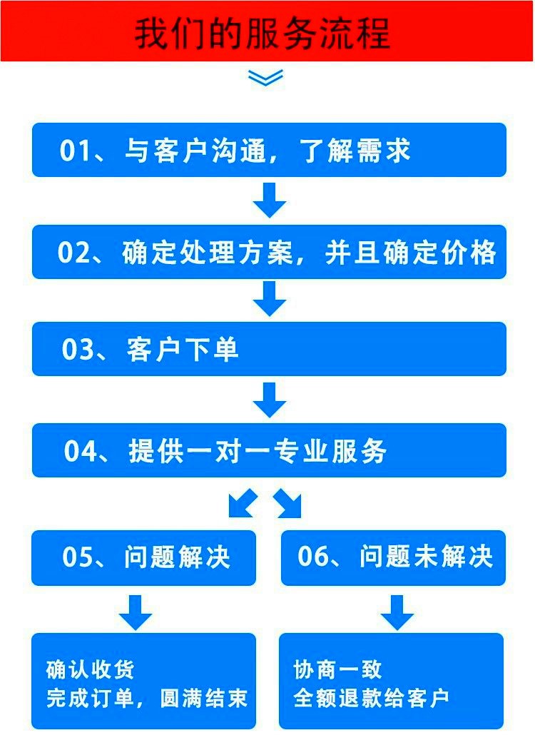 dll修复工具缺失丢失问题win会员少运行库驱动错误电脑软件会员精-图2