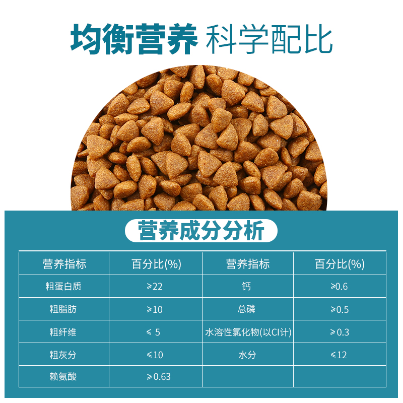 靓贝亮毛成犬粮10kg美毛配方泰迪柯基博美比熊金毛通用型狗粮20斤优惠券