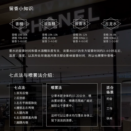 Chanel, розовые духи, Гонконг, долговременный эффект, 100 мл