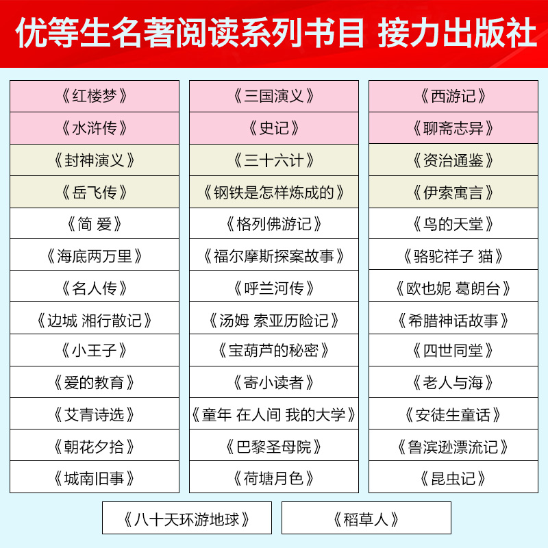 正版】优等生文库西游记水浒传寄小读者三国演义红楼梦四世同堂朝花中国世界名著 6-12岁青少年课外阅读书籍自然儿童科普课外读物 - 图3