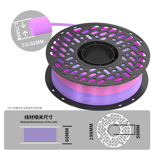 彩多屋PLA丝绸系列四色彩虹糖果渐变三色双色多色适配拓竹H2D X2D - 图1