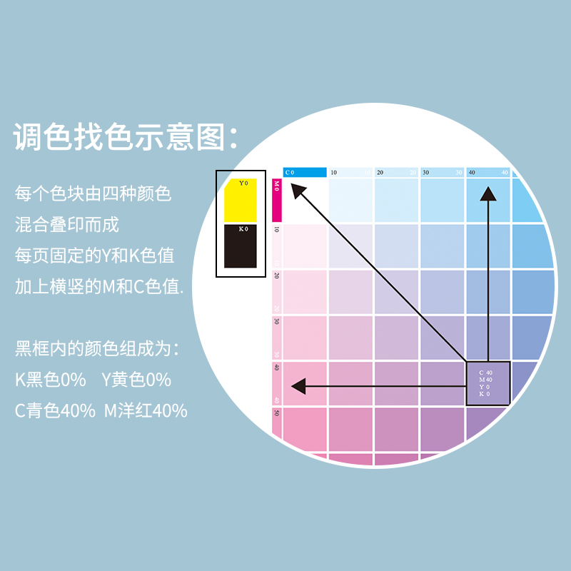 色卡国际标准cmyk色卡四色印刷色谱书调色卡配色手册叠金银烫金工艺广告设计师中式颜色彩搭配色卡样本展示册-图1