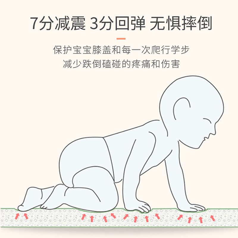 爬行垫加厚家用婴儿童定制地垫子 tomorrowsky爬行垫