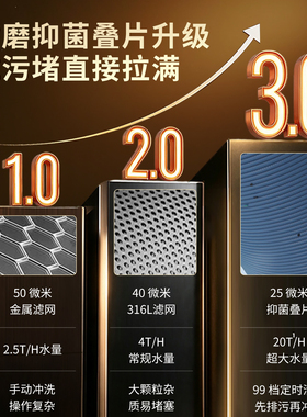 滨特尔前置过滤器25微米仿鳃叠片