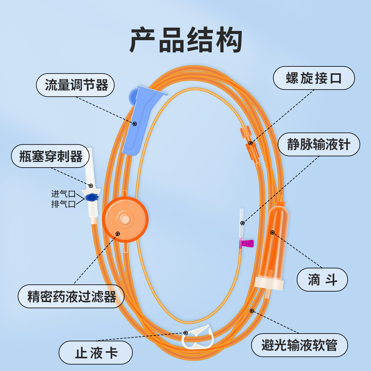 威高洁瑞一次性使用避光输液器带针头静脉输液点滴吊针医用输液sz