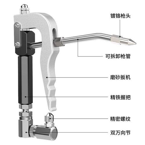 卡维特手柄万向嘴高压黄油枪新款电气泵通用出油管配件黄油枪枪头 - 图2