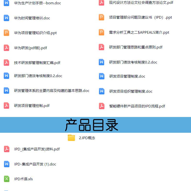 华为IPD流程管理项目研发管理PPT资料及体系建设IPD各阶段流程图