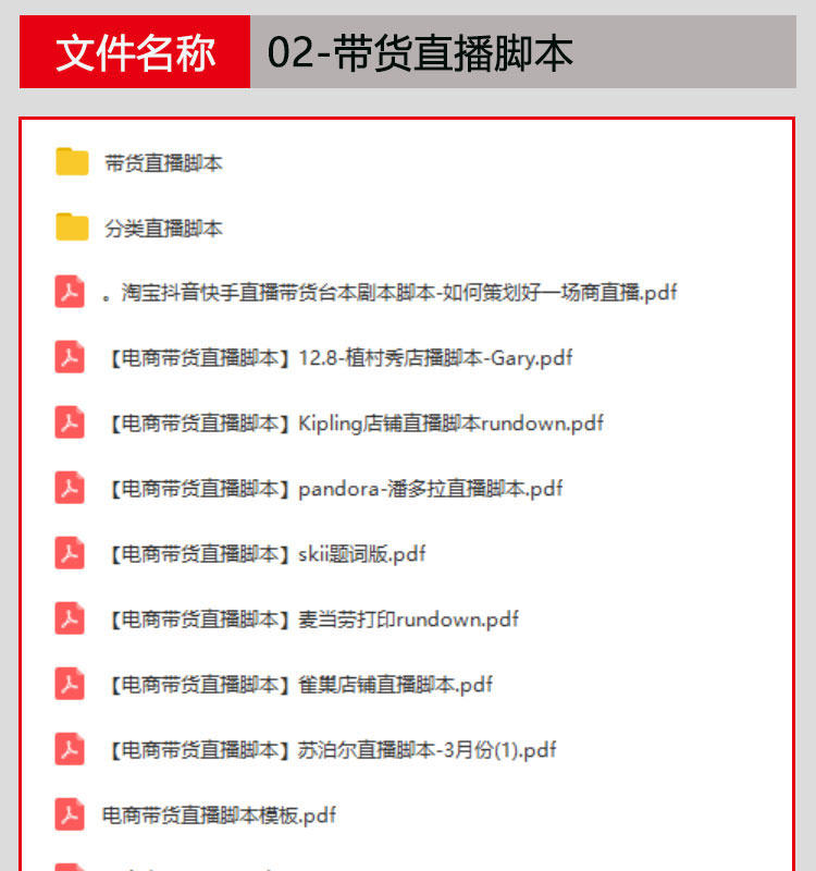 网络直播平台公司经营管理制度运营方案带货主播培训教程话术脚本