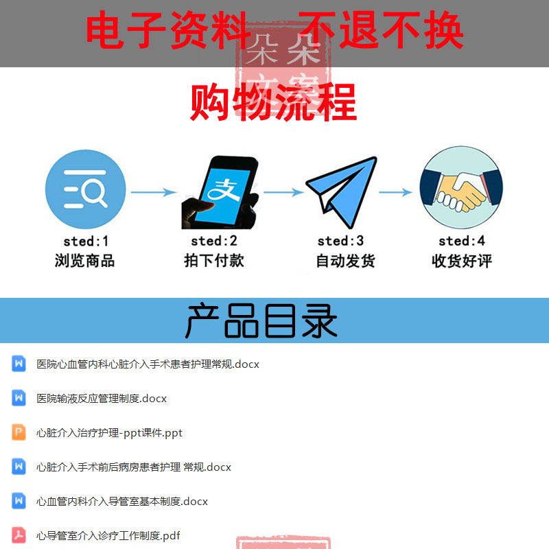 导管室介入手术护理常规心导管室介入诊疗安全核查制度及岗位职责