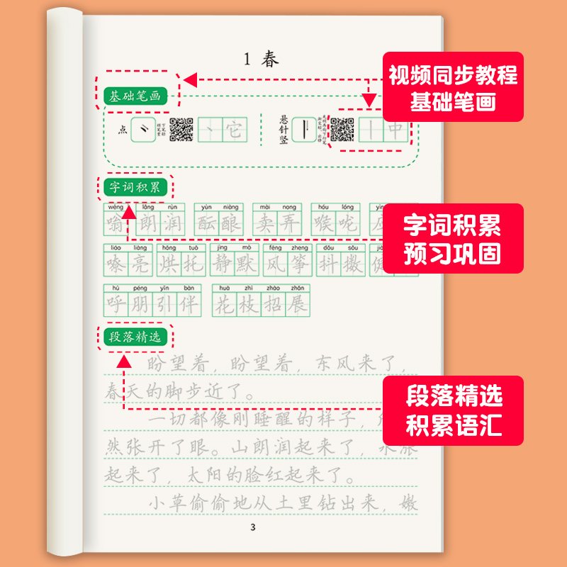 七下学期初中生人教版语文同步七八九年级上下册临写硬笔练字帖钢笔书法正楷体中学生初一二三同步教材课本生字练字本初中古诗文-图2