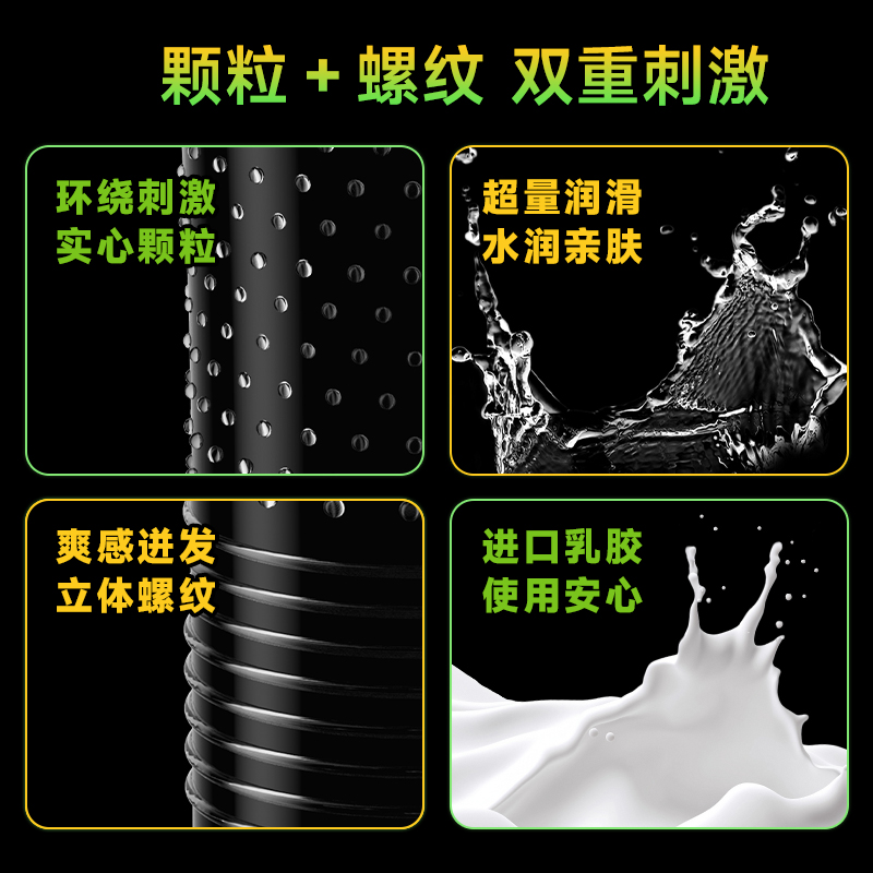 【凸点螺纹颗粒】SIKI私激黄瓜猫玻尿酸避孕套超润裸入情趣安全套 - 图1