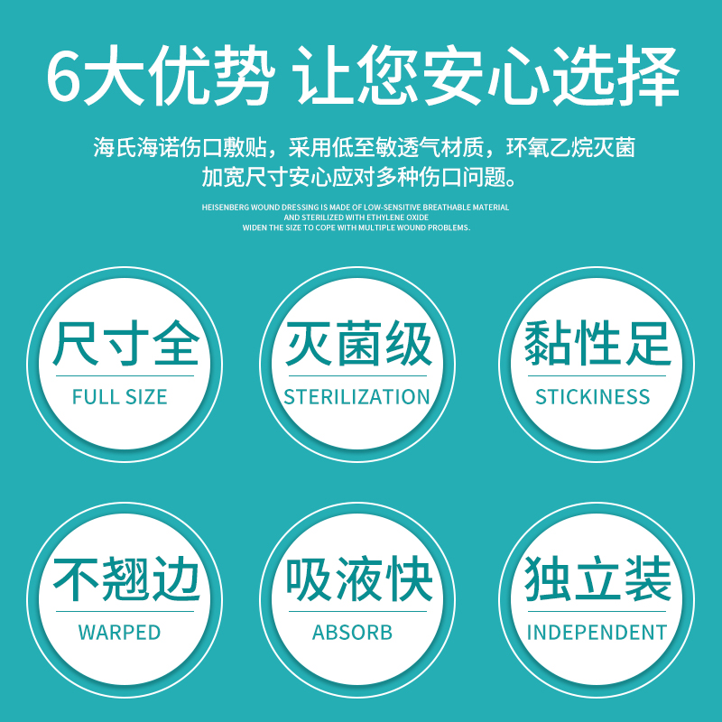 海氏海诺医用无菌敷贴伤口敷料帖防水创可贴洗澡大号一次性胸贴 - 图1