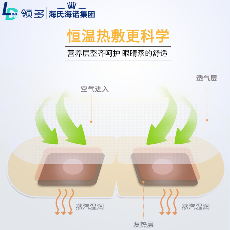 海氏海诺领多蒸汽眼罩穴位压力刺激贴安睡宁神改善失眠舒缓眼部 - 图1