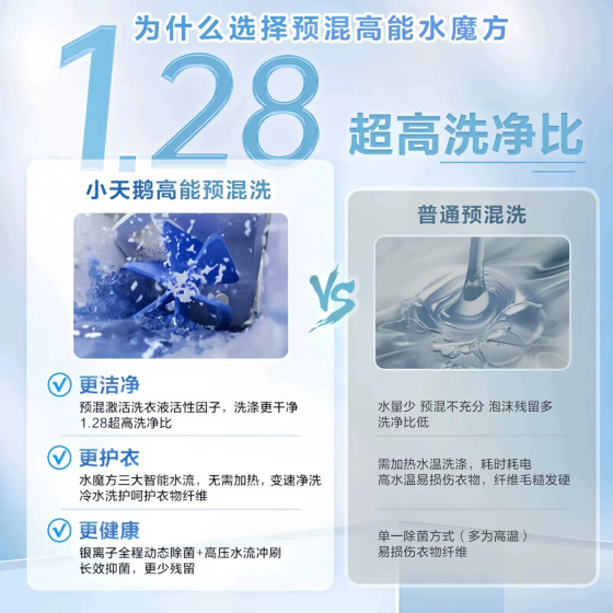 小天鹅10kg洗烘套装全自动洗衣机滚筒双变频热泵烘干机组628+628