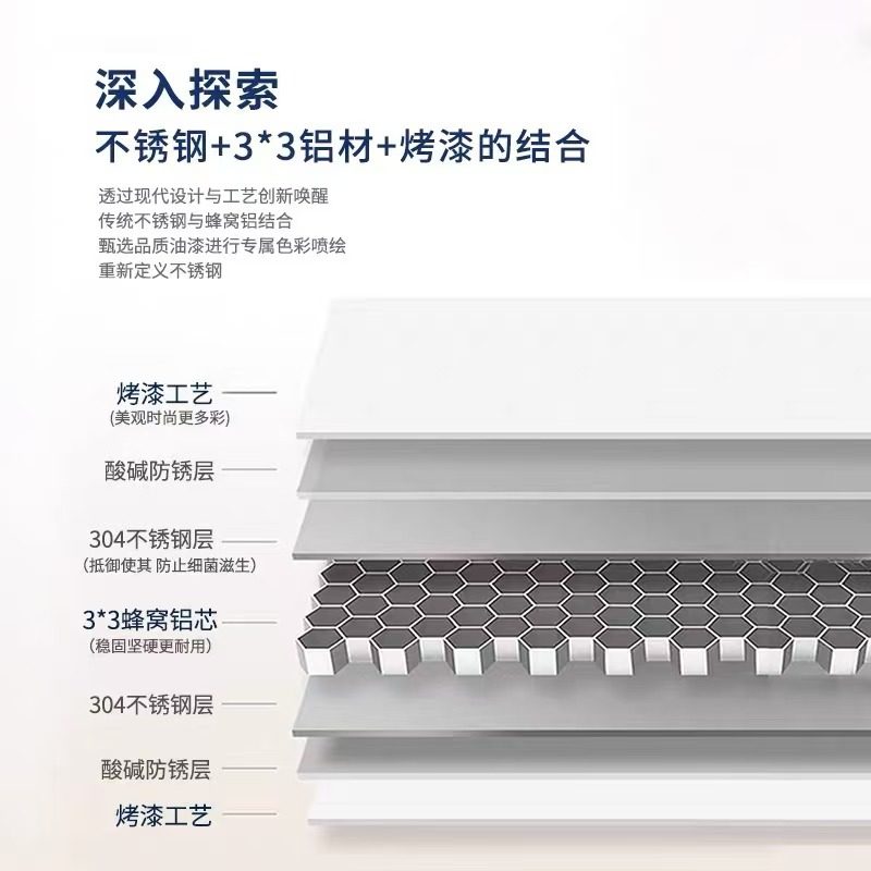 不锈钢烤漆洗衣机一体柜阳台洗衣柜组合伴侣石英石洗衣盆切角定制,淘宝优惠券,粉丝福利购,淘宝优惠卷