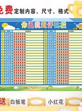 班级评比栏墙贴教室布置积分表