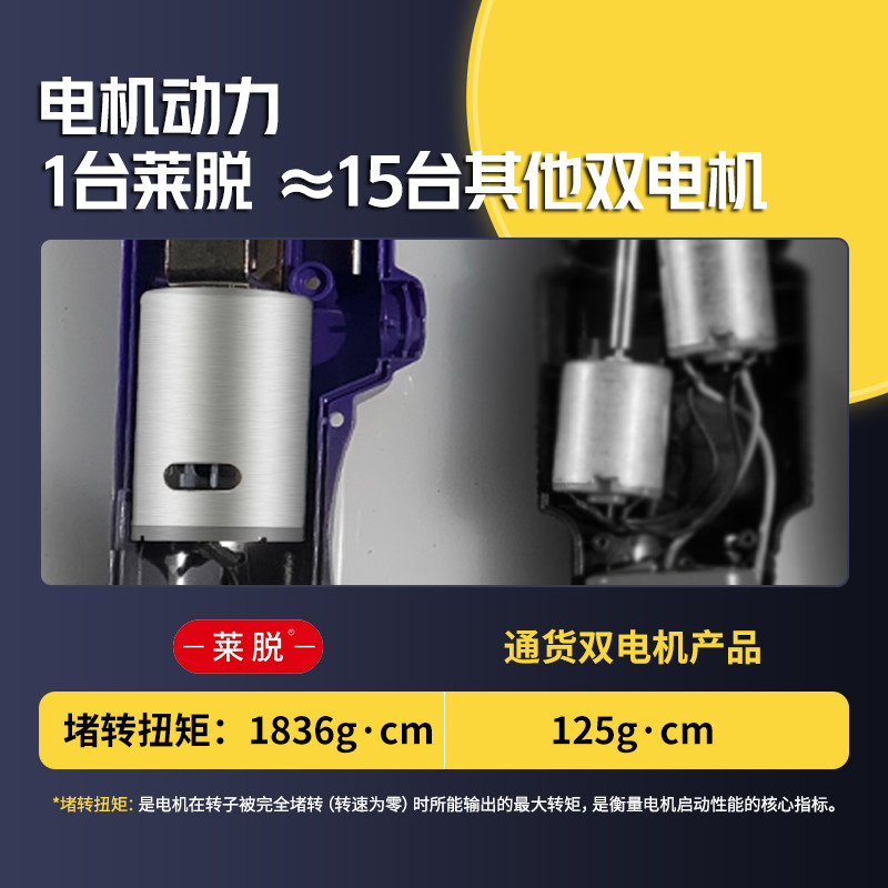 新款电动拔毛神器鸡鸭鹅毛打毛机充插两用防水全自动家商用脱猪毛,淘宝优惠券,粉丝福利购,淘宝优惠卷