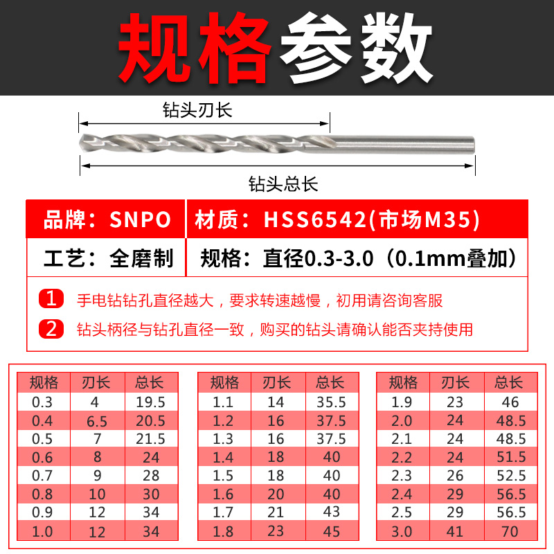 麻花 钻头M35含钴转头不锈钢专用打孔钢铁直柄0.3-3.0 10支装 - 图1