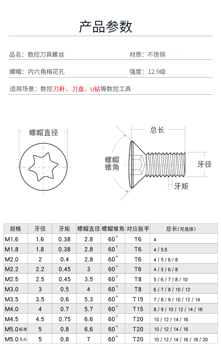 刀杆螺丝12.9级梅花螺丝数控铣刀片刀盘螺丝M2M2.5M3M3.5M4M5螺丝 - 图3