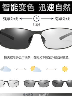 墨镜司机开车专用小框驾驶眼镜