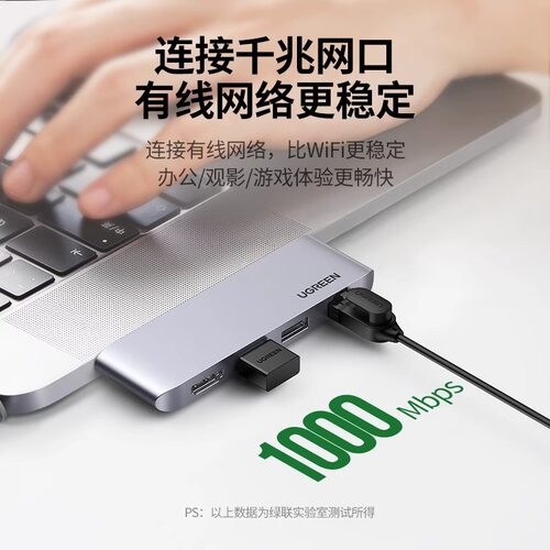 绿联拓展坞扩展USB分线器hub集线器扩展雷电3HDMI投屏网线转换器转接头电脑配件适用Typec接口笔记本电脑平板 - 图2