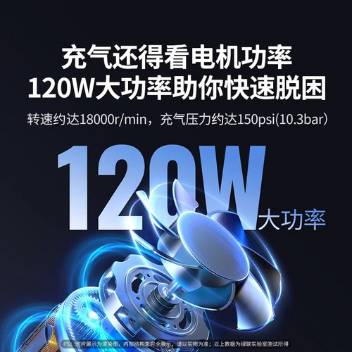 绿联车载充气泵电动打气泵汽车用测轮胎压点烟器插电款有线充气泵 - 图0