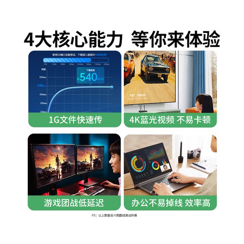 绿联六类千兆网线家用宿舍成品路由器扁线超5/6类七电脑1米3/5m10 - 图2