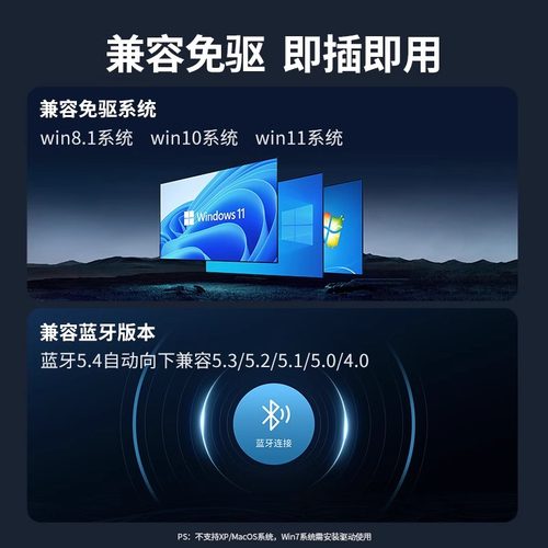 绿联蓝牙适配器5.4接收电脑发射5.3驱动usb模块台式主机无线耳机 - 图1