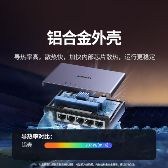 Greenlink switch Gigabit 5/8/16/24 port 10G