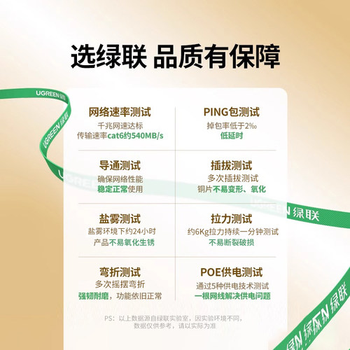 绿联六类千兆网线家用宿舍成品路由器扁线超5/6类七电脑1米3/5m10 - 图3