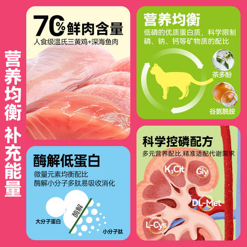 普贝斯猫肾脏处方粮术后护猫粮低老年猫咪多囊磷理健康全价主粮 - 图0