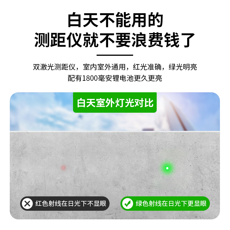 光梵 激光测距仪高精度100米绿光室外电子尺手持量房红外线测量尺