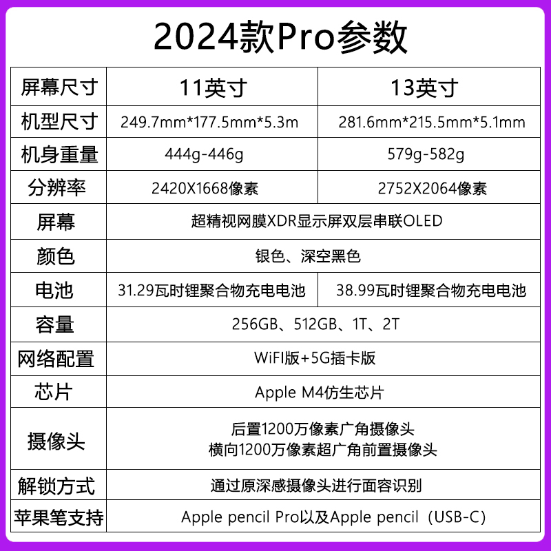 Apple/ƻiPadpro2024-6738Ԫȯ