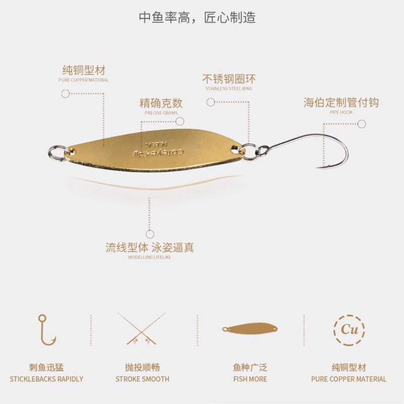 HAIBO海伯马口亮片NBK溪流亮片路亚假饵单钩翘嘴白条路亚鱼饵,淘宝优惠券,粉丝福利购,淘宝优惠卷