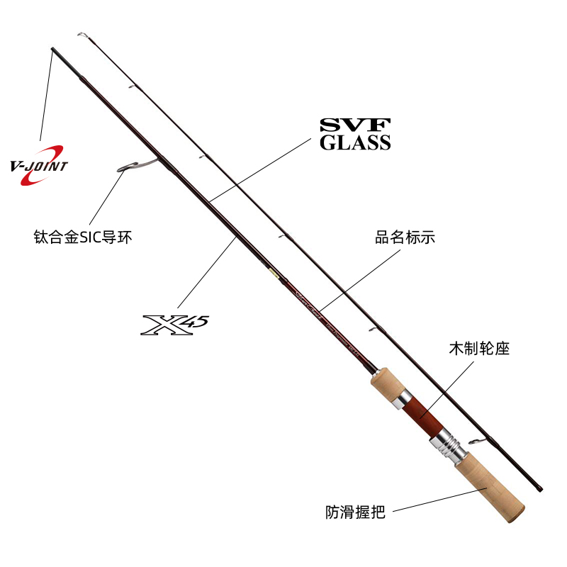 DAIWA达亿瓦银溪路亚竿SILVER CREEK GLASS马口微物溪流鳟鱼钓竿-图2