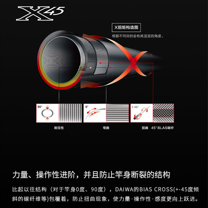 DAIWA达瓦海鲈竿LATEO路亚竿高碳钓竿达亿瓦轻量远投竿翘嘴鲈鱼杆
