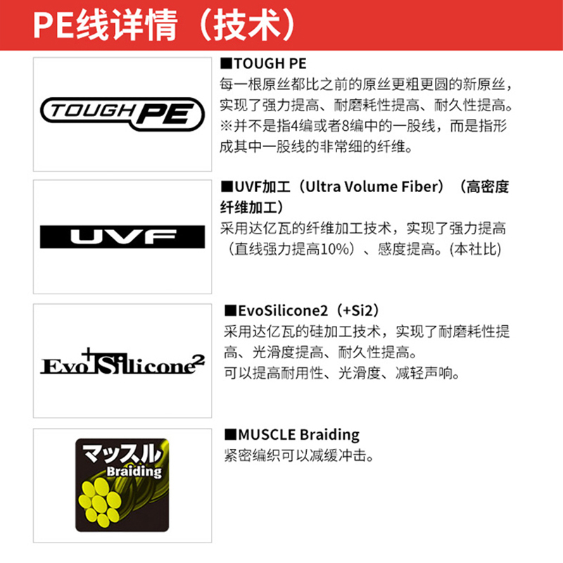 DAIWA达亿瓦UVF猫赞远投PE线八8编大马力达瓦路亚海钓耐磨钓鱼线