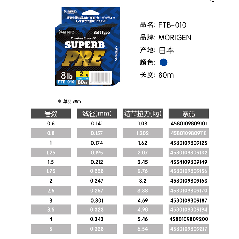 MORIGEN摩利根冰蓝碳线路亚前导线碳素线子线主线柔软耐磨钓鱼线 - 图0