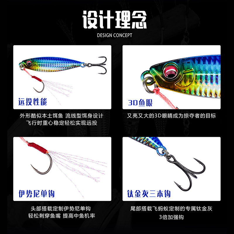 新品飞蚂蚁小跳铁板远投全泳层金属亮片vib爆岸路亚饵翘嘴鲈鱼 - 图2