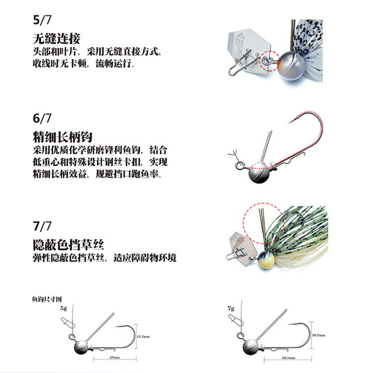 Elitelure艾利特小霸蛮挡水板JIG亮片胡须佬胶丝铅头钩翘假饵,淘宝优惠券,粉丝福利购,淘宝优惠卷