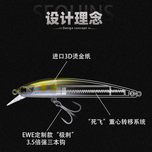新款EWE美夏斩鲌远投悬浮米诺路亚饵死飞翘嘴红眼假饵海鲈鱼饵 - 图0