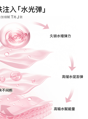 百洛娜官方正品医美长效水光居家滚针微针水光原液补水美容院