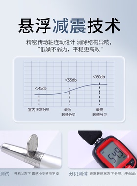 她叶无线蓄电无刷打磨笔