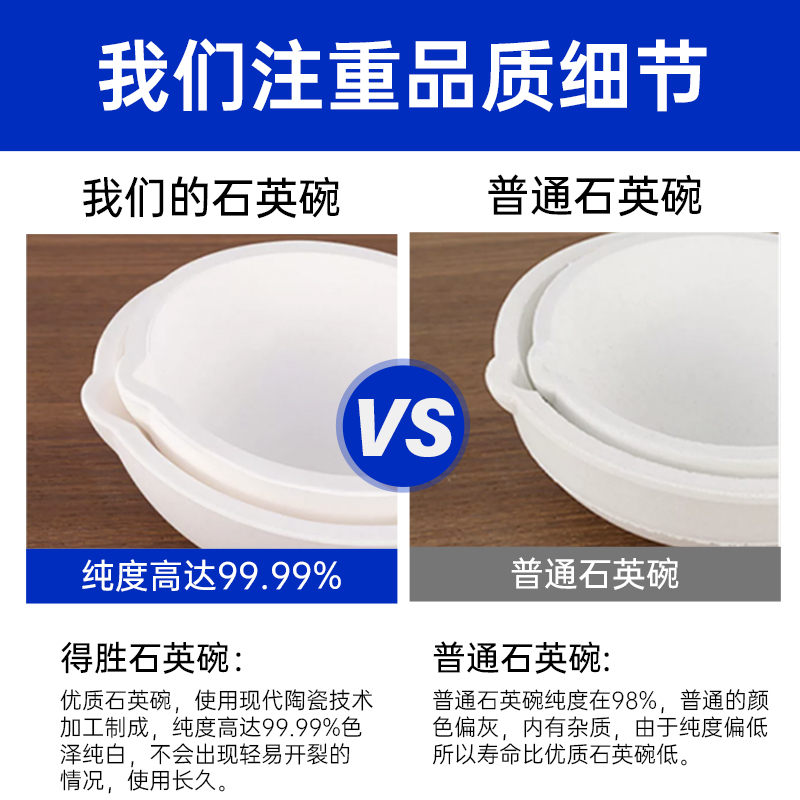 得胜钳锅石英熔金碗熔银熔料烧金碗坩埚耐高温打金工具首饰加工-图2