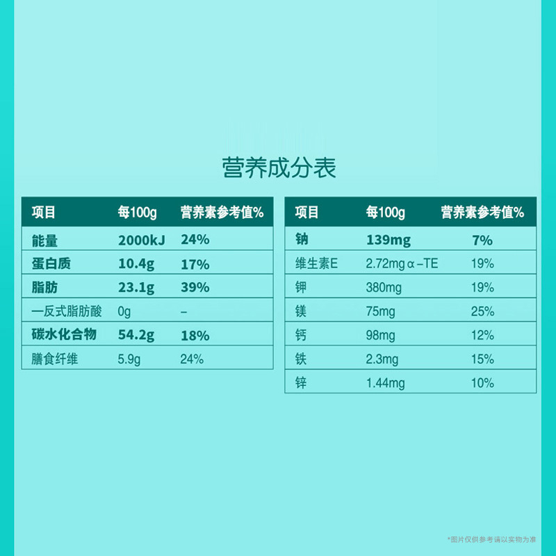 洽洽每日坚果酸奶水果燕麦片100g/袋恰恰早餐坚果每天坚果大礼包 - 图2