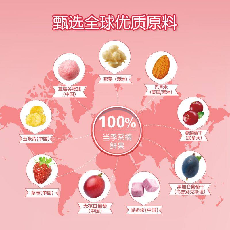 洽洽早餐每日坚果酸奶水果燕麦片礼盒350g恰恰混合坚果麦片零食,淘宝优惠券,粉丝福利购,淘宝优惠卷