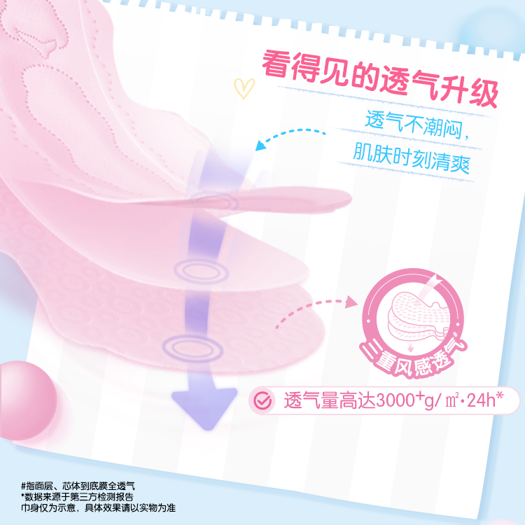 洁婷迷你卫生巾180纯棉小护翼护垫超薄透气姨妈女正品官方旗舰店