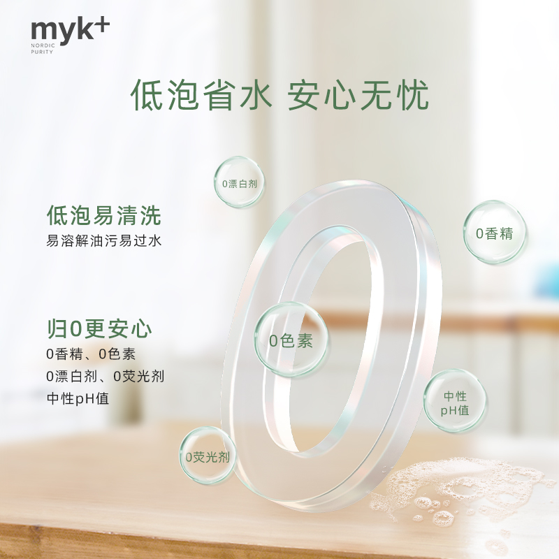 【团购】myk进口洗洁精*3瓶去油污厨房餐具不伤手家庭洗碗精,淘宝优惠券,粉丝福利购,淘宝优惠卷
