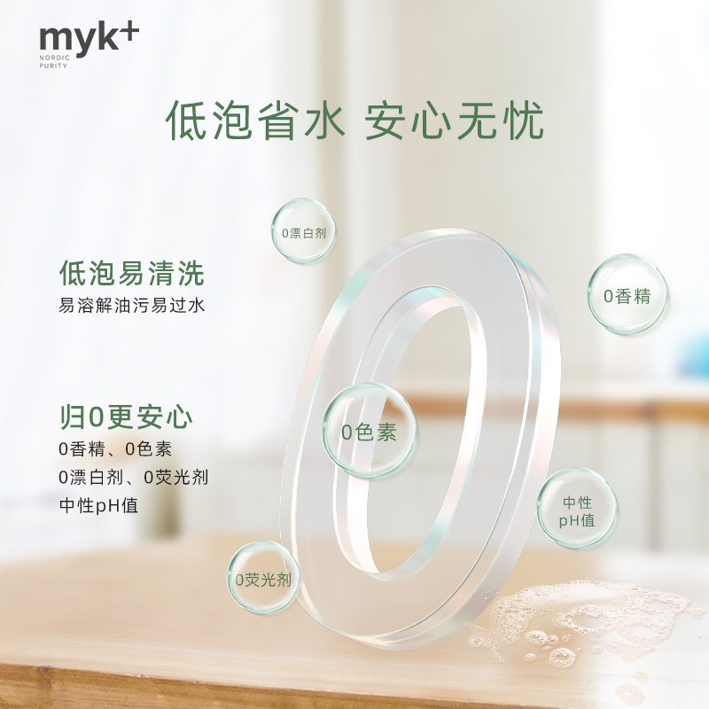 【丹麦进口】myk+高效洗碗剂500ml 温和无香不伤手无残留洗碗剂* - 图2