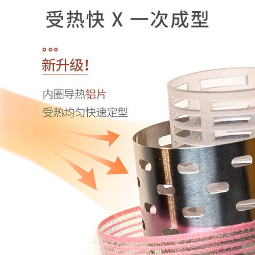 LUCKY TRENDY日本铝片发卷空气刘海卷发筒八字蓬松睡眠卷发神器 - 图1